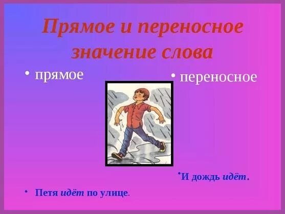 В переносном значении. Прямое иперносное значение слова. Переносное значение слова это. Прямое и переносное значение слова. Переносные значения слов