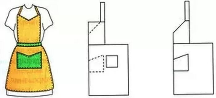 Фартук поэтапно. Технология фартука 5 класс технология. Выполнить эскиз фартука 5 класс технология. Модель фартука с нагрудником. Фартук с нагрудником.