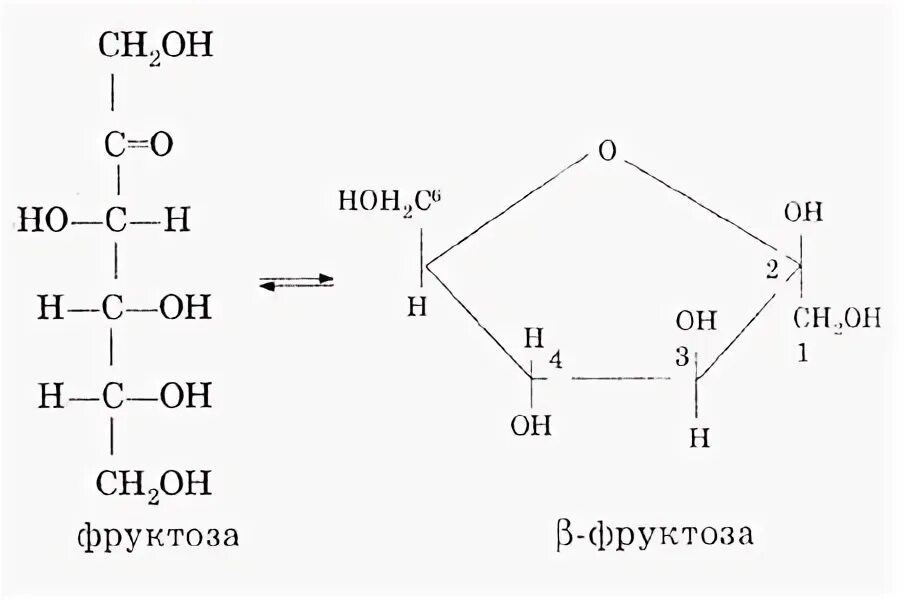 Фруктоза биохимия. Фруктоза ag2o. Фруктоза линейная и циклическая формулы. Превращение глюкозы в сорбит. Фруктоза и кислород.