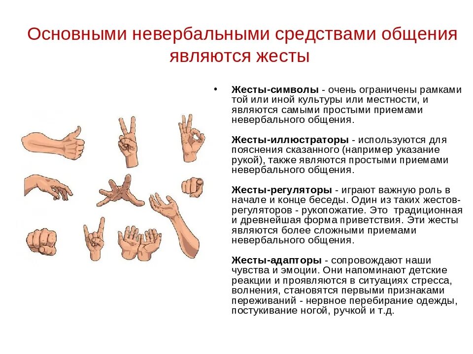 4 невербальных средств общения. Жесты основные невербальные средства общения. Жесты невербального общения с обозначениями. Таблица жестов невербальное общение. Невербальные средства общения телодвижение.