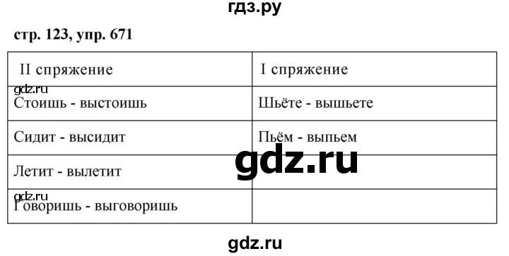 Русский язык пятый класс упражнение 671. Русский язык 5 класс упражнение 671. Готовые домашние задания по русскому языку 671. Готовые домашние задания по русскому языку 671 5 класс.