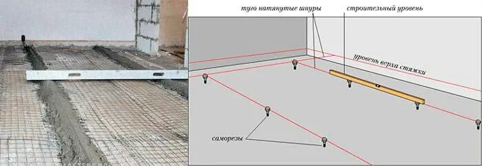 Как правильно выставить уровень. Маяки для заливки бетонного пола. Выставляем маяки для стяжки пола по лазерному уровню. Штыревые маяки для бетонного пола. Маяки для стяжки пола 8 мм.