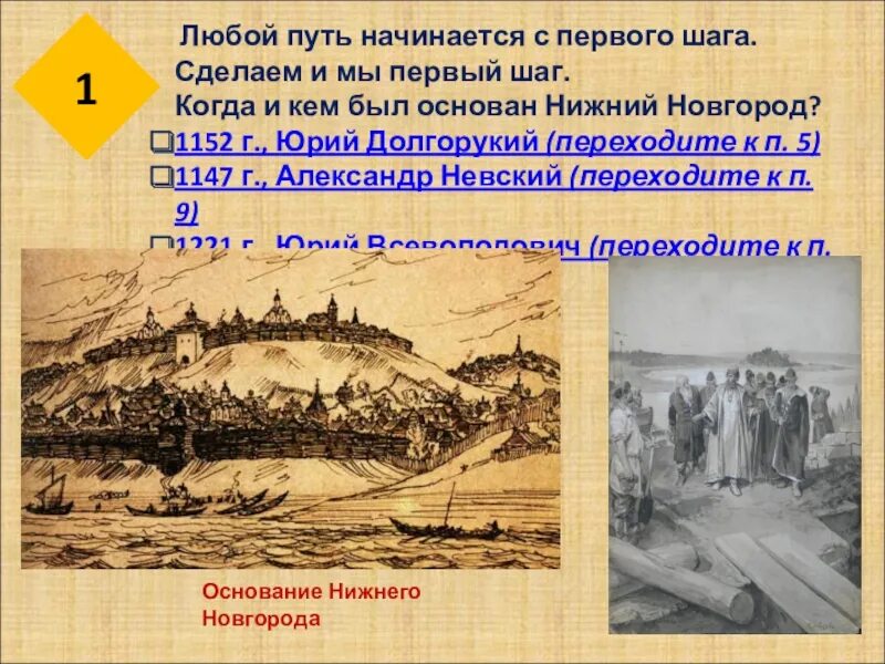 Год основания Нижнего Новгорода. Краеведение Нижний Новгород. Кем был основан Нижний.