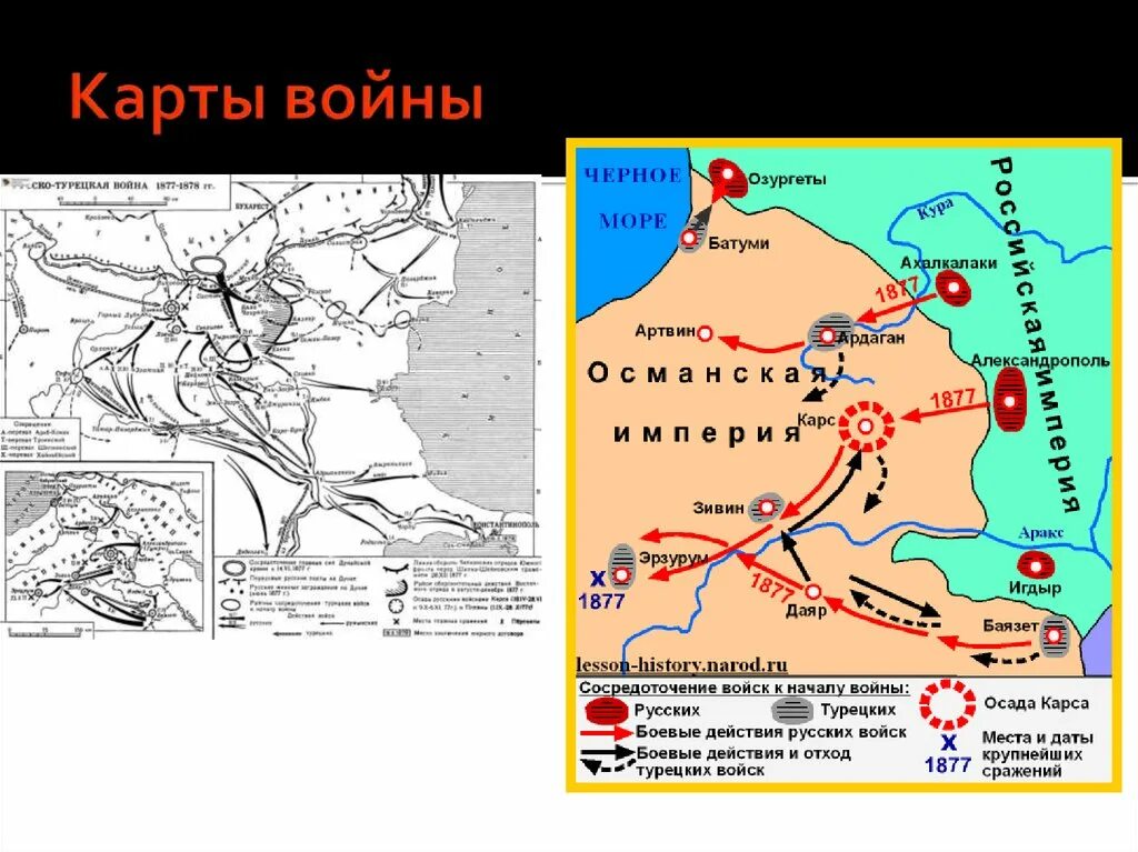 Фронты русско турецкой войны 1877 1878