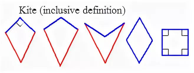 Includes defines h