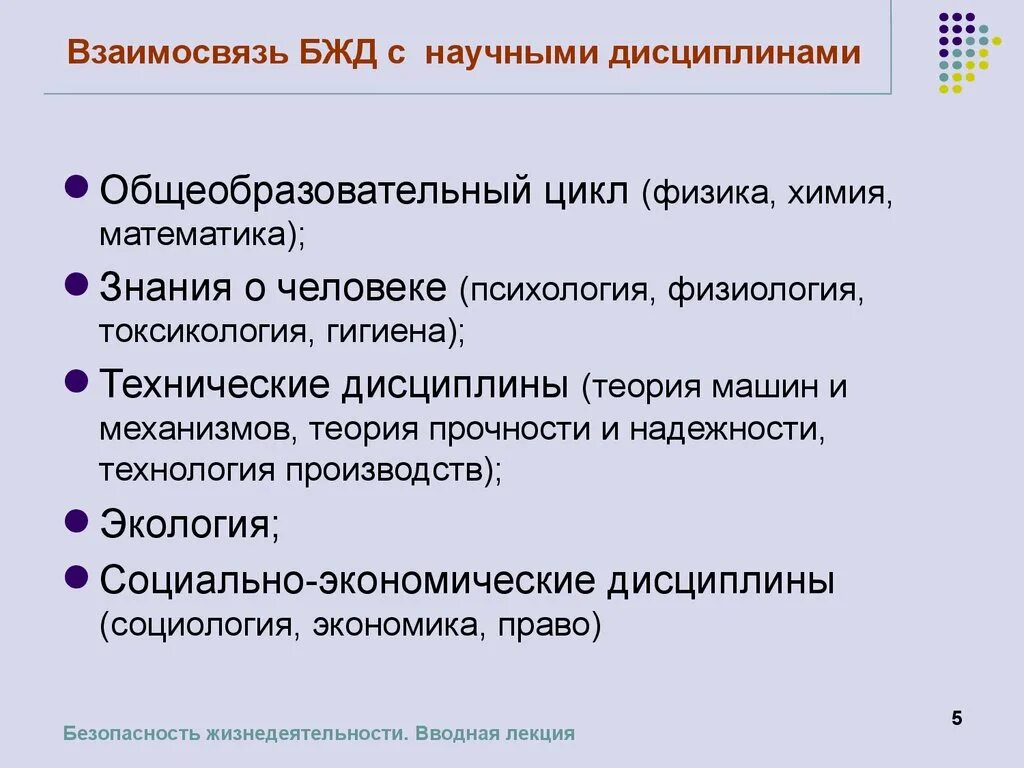 Взаимосвязь безопасности жизнедеятельности с другими науками. Токсикология БЖД. Актуальные проблемы БЖД. Теория безопасности жизнедеятельности.