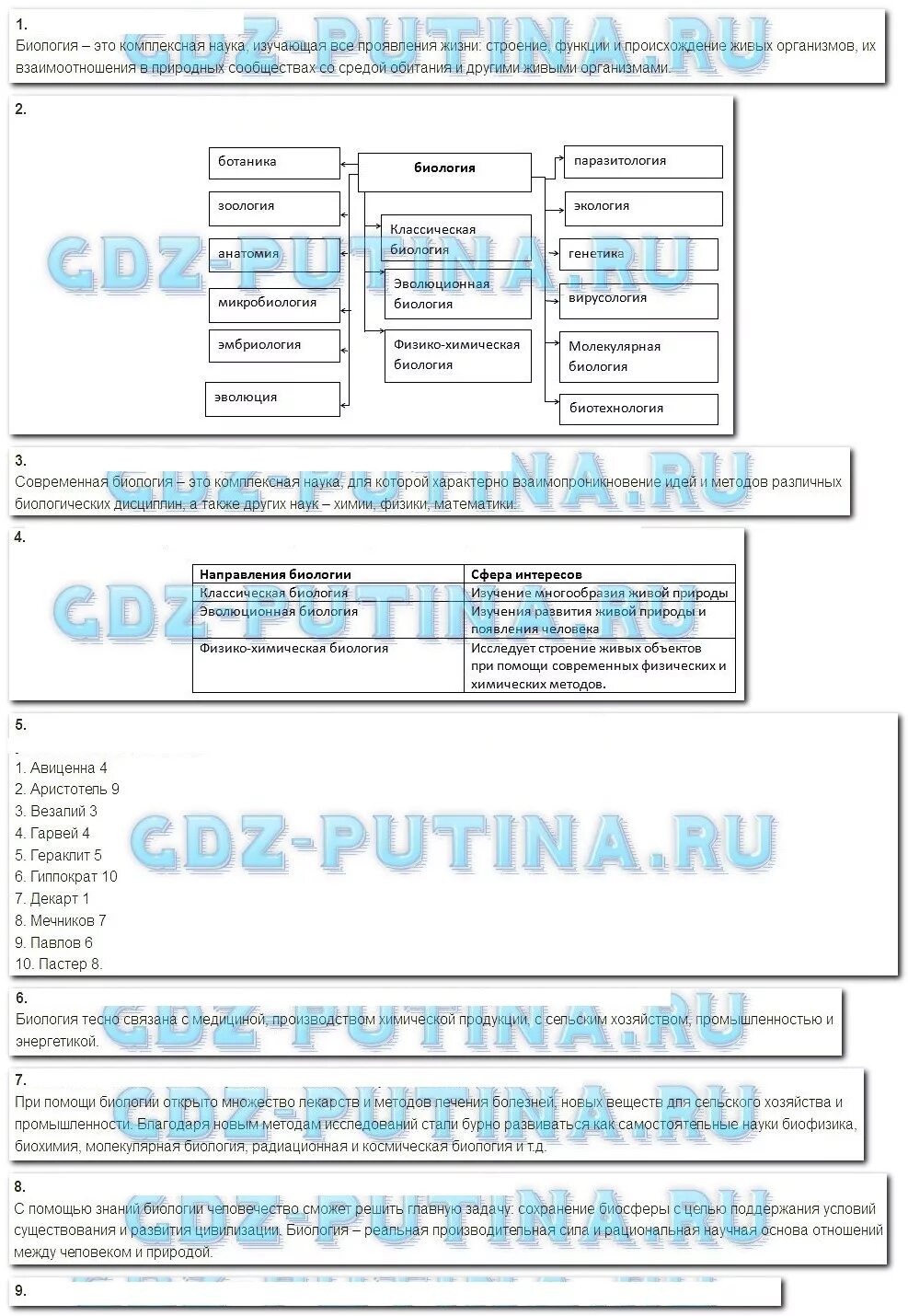 Биология 10 11 пасечник рабочая тетрадь