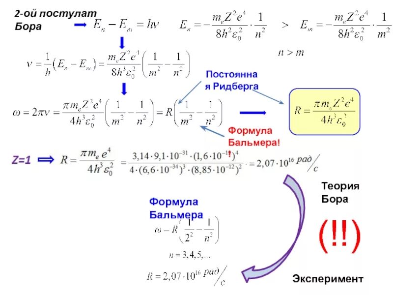 Вычисления обобщение. Вывод обобщенной формулы Бальмера. Формула Бальмера-Ридберга для водородоподобных атомов. Обобщенная формула Бальмера Ридберга. Константа Ридберга формула.