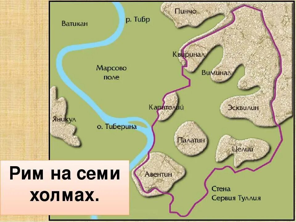 Племя жившее по берегу тибра. 7 Холмов Рима названия. Древний Рим город на семи холмах. Семь холмов Рима на которых возник Рим. Палатин холмы Рима.