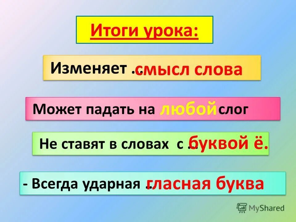 Буква всегда ударная. Буква ё меняет смысл слов. Одна буква меняет смысл слова. Буква я всегда ударная. Е всегда ударная