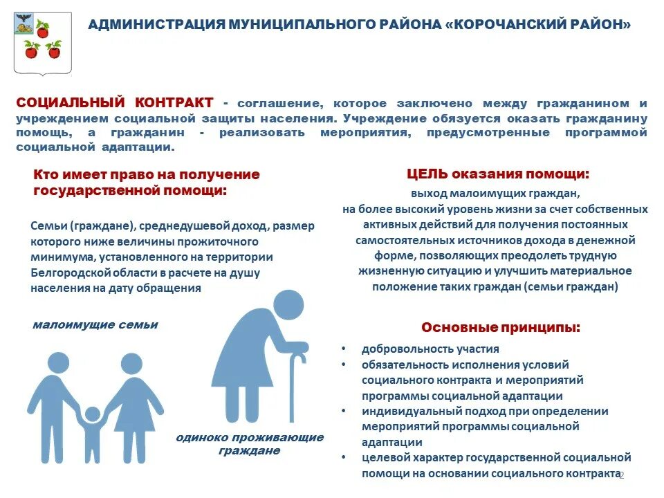 Социальный контракт 2022. Социальный договор. Социальный контракт в 2022 году. Социальный контракт памятка. Социальный контракт условия 2023