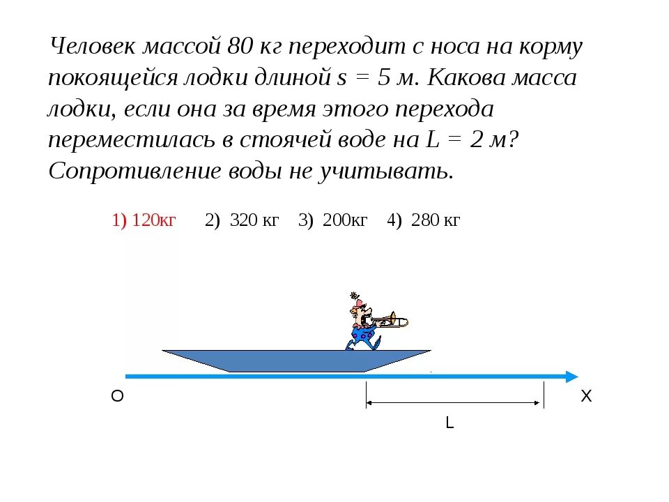 Человек массой 80 кг переходит с носа на корму лодки длиной 5 м. Масса человека. Задачи на перемещение лодки и плота. Масса 50 кг. Килограмм двое в лодке