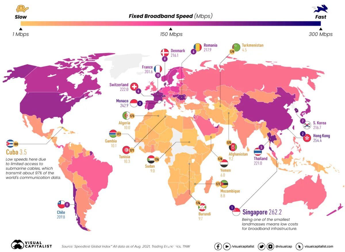Скорость интернета в Европе. Карта скорости интернета в мире. Топ стран с интернетом.