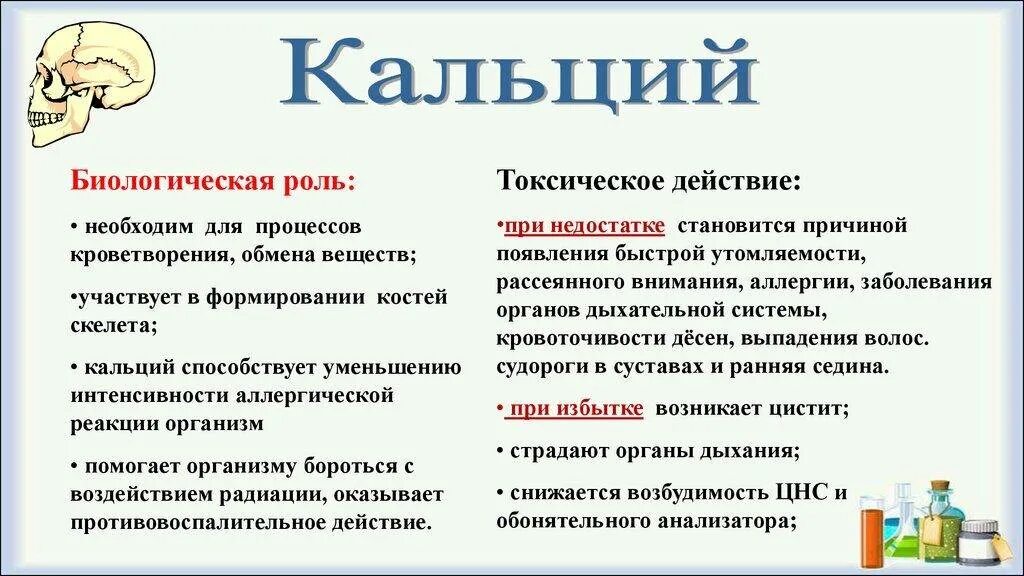 Кальций в организме. Недостаток и избыток кальция в организме. Роль кальция в крови. Кальций в крови человека.