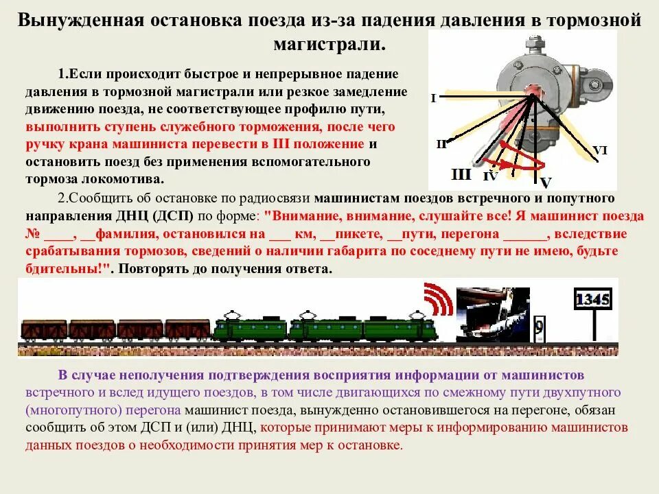 Действия локомотивной бригады. Нестандартные ситуации для локомотивных бригад. Падение тормозной магистрали поезда. Падение давления в тормозной магистрали. Действие локомотивной бригады в нестандартных ситуациях