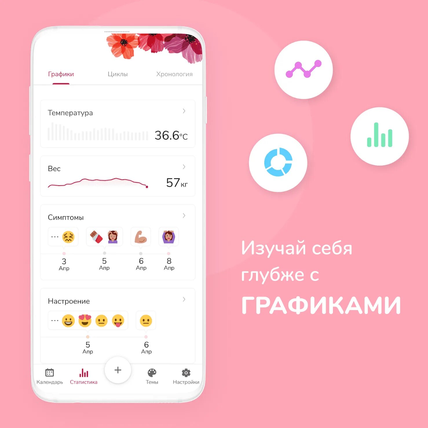 Календарь месячных приложение для андроид. Женский календарь приложение. женский календарь месячных. женский календарь андроид. женский календарь приложение на андроид.