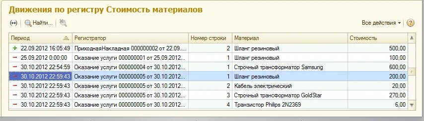 Движения по регистрам 1с. Движения по регистрам 1с