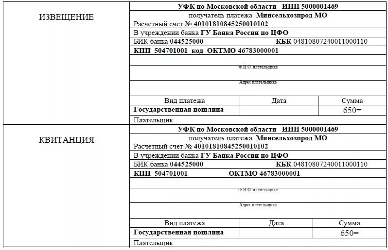 Госпошлина на охранника 4 разряда. Госпошлина за продление удостоверения частного охранника 2020. Госуслуги квитанция об оплате госпошлины