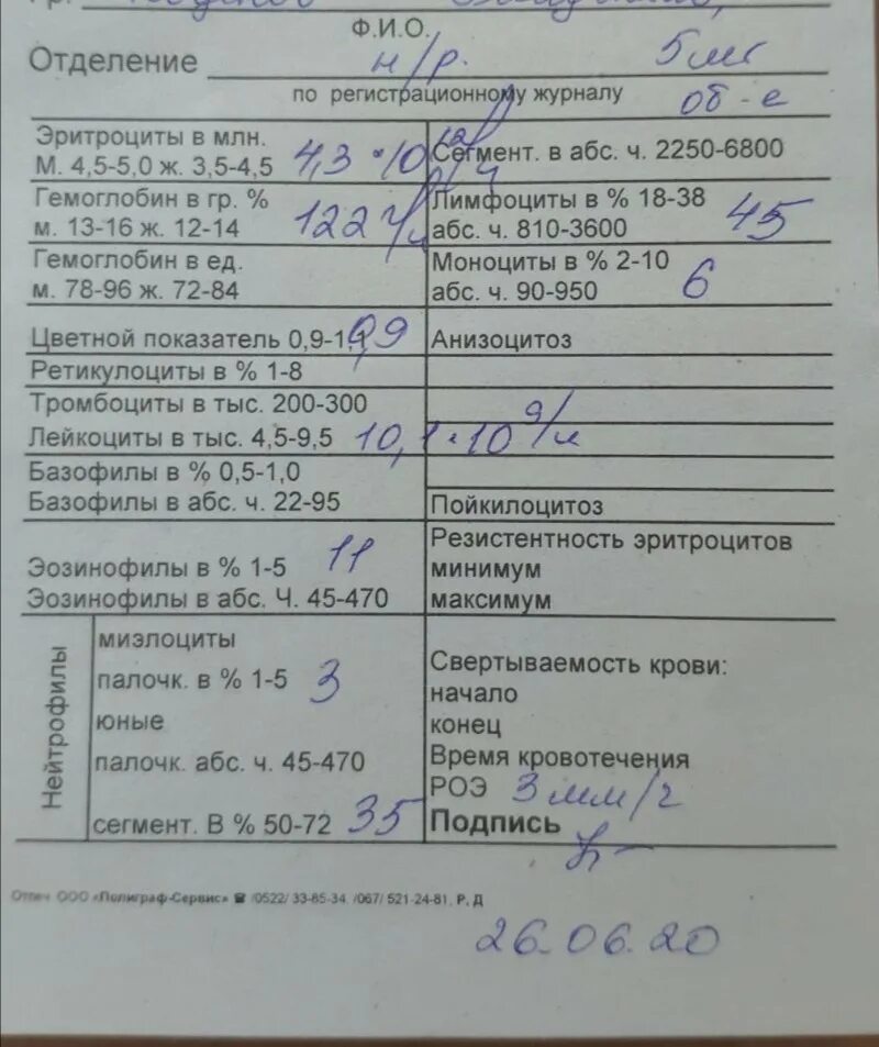 Цисты лямблий методом игх