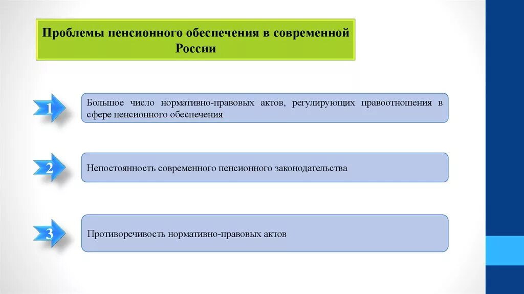 Актуальные социально правовые проблемы. Проблемы пенсионного обеспечения. Решение проблемы пенсионного обеспечения. Проблема пенсионного обеспечения в России. Проблемы государственного пенсионного обеспечения.