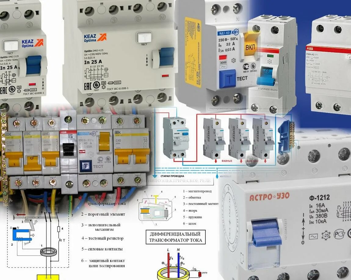 Какие автоматические выключатели лучше. Дифавтомат 20а 380в. Как рассчитать УЗО по мощности на группу автоматов. Выбор УЗО И автоматов таблица. Как подобрать диф и автомат по мощности.
