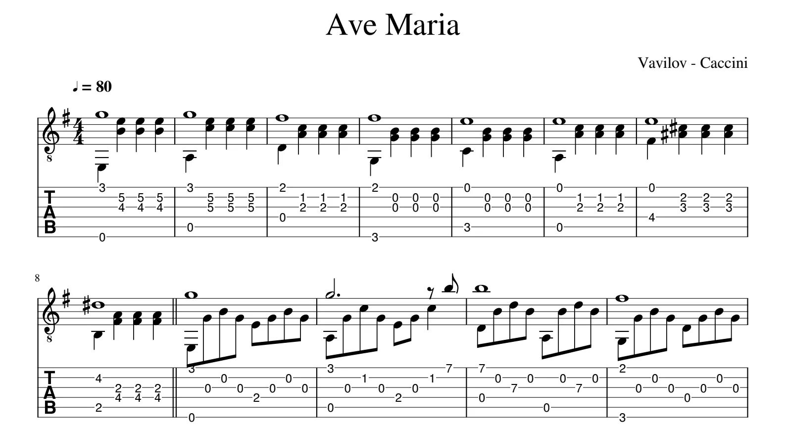 Ave maria caccini. Ave Maria табы для гитары.