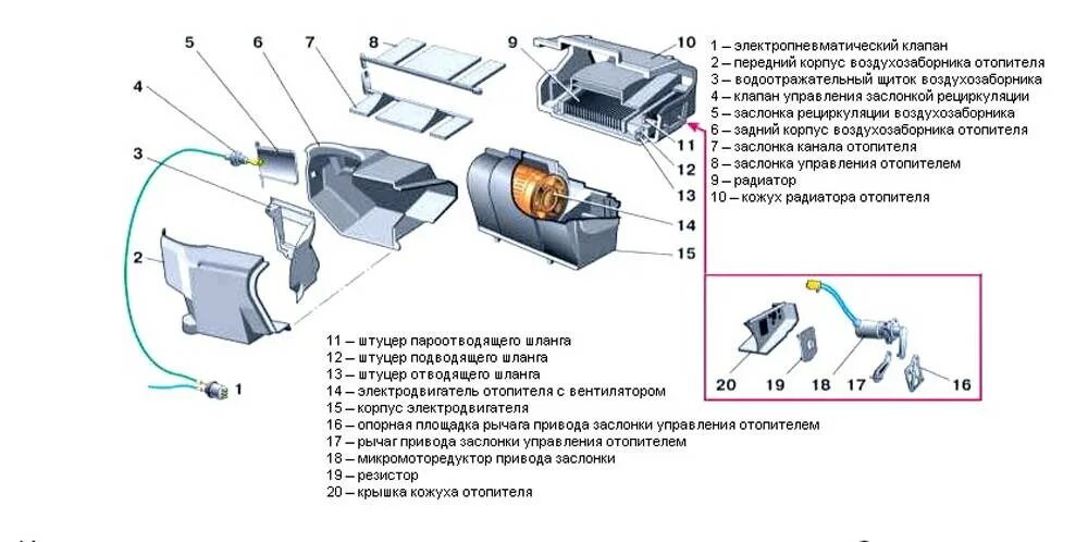 Ваз 2110 8 клапанов инжектор печка. Схема заслонок отопителя салона ваз 2110. ваз 2110 воздуховоды отопителя схема. схема потоков воздуха печки ваз 2110. заслонка отопителя салона ваз 2110.