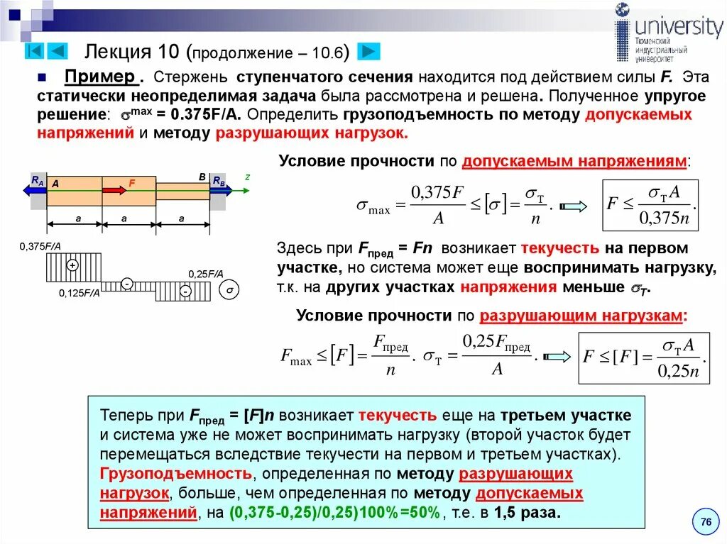 Расчёт прочности стержня на прочность. Допускаемое напряжение при растяжении. Условие прочности материала. Метод разрушающих нагрузок сопромат. Разрушающий момент