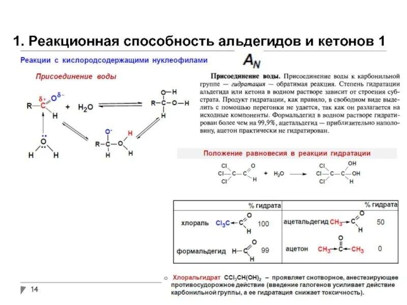 Сравнить реакционную способность. 1. Альдегиды и кетоны, реакционная способность. Центры реакционной способности альдегидов и кетонов. Биологически важные реакции альдегидов и кетонов. Реакционные центры в альдегидах и кетонах.