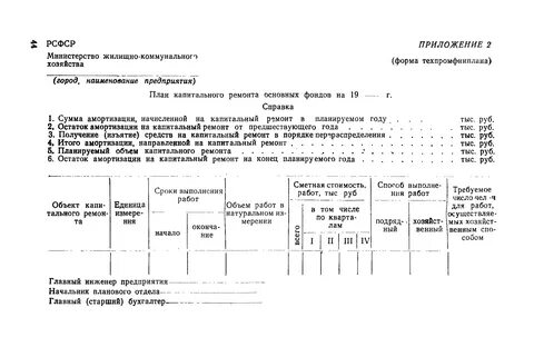 Положение о планово предупредительном ремонте