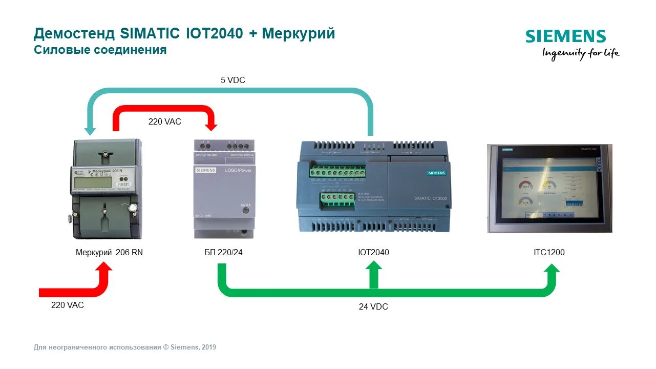 Схема соединения счетчиков по RS-485. Схема подключения счетчика Меркурий 206. Подключить счётчик Меркурий 206. Схема подключения электросчетчика Меркурий 206. Драйвера меркурий