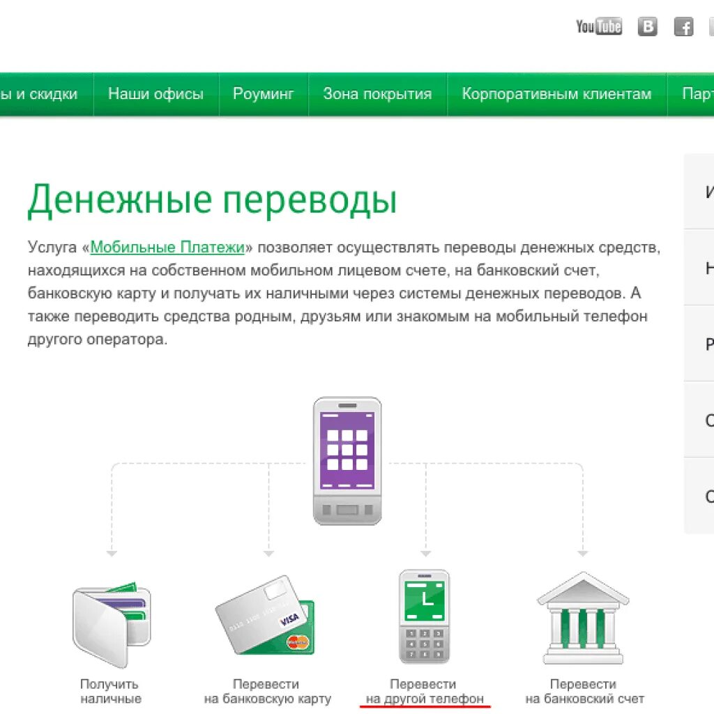 Деньги на счету мобильного телефона. Перевести деньги с кнопочного телефона на телефон. Перевести деньги с тел на карту. Как перевести деньги с телефона на карту. Перевести деньги с карты на карту.