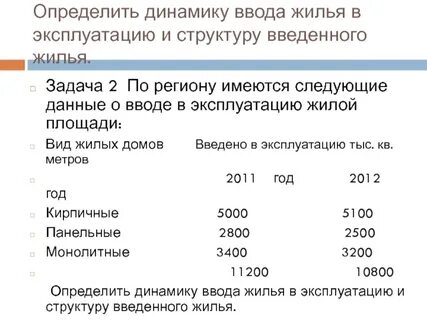 Году введен в эксплуатацию
