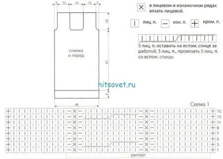 Схемы сарафанов спицами