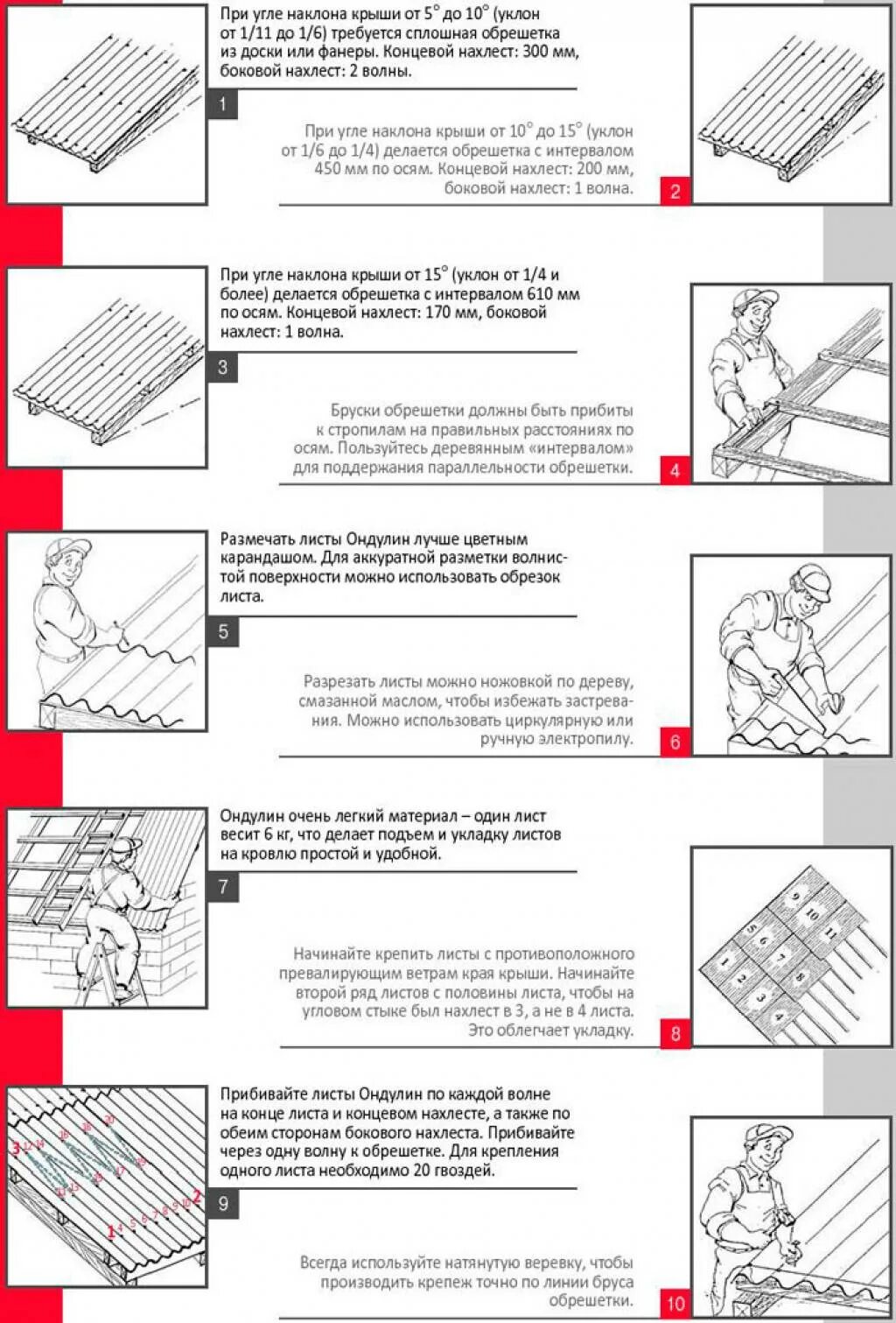 Как крепить ондулин. Монтаж ондулина на односкатную крышу схема. Схема укладки ондулина на крышу двухскатную. Схема крепления черепицы ондулин. Правильный крепеж ондулина.