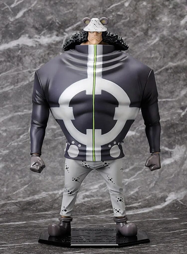 Dx model
