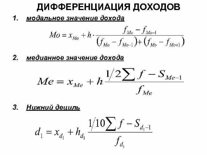 Среднее значение дохода