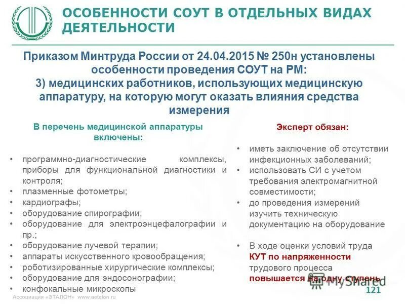 приказы виды приказов. сферы деятельности приказов. сферы деятельности приказов. приказы по основной деят. сферы деятельности приказов.