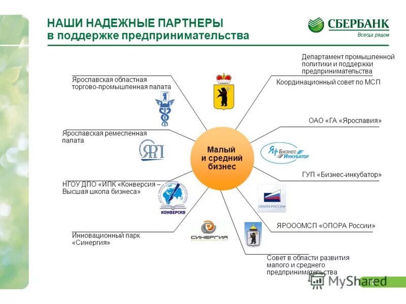 Автономные партнеры. Надежный партнер. УК надежные партнеры. СИНЕРГИЯ В оптовой торговле. Принцип синергии.