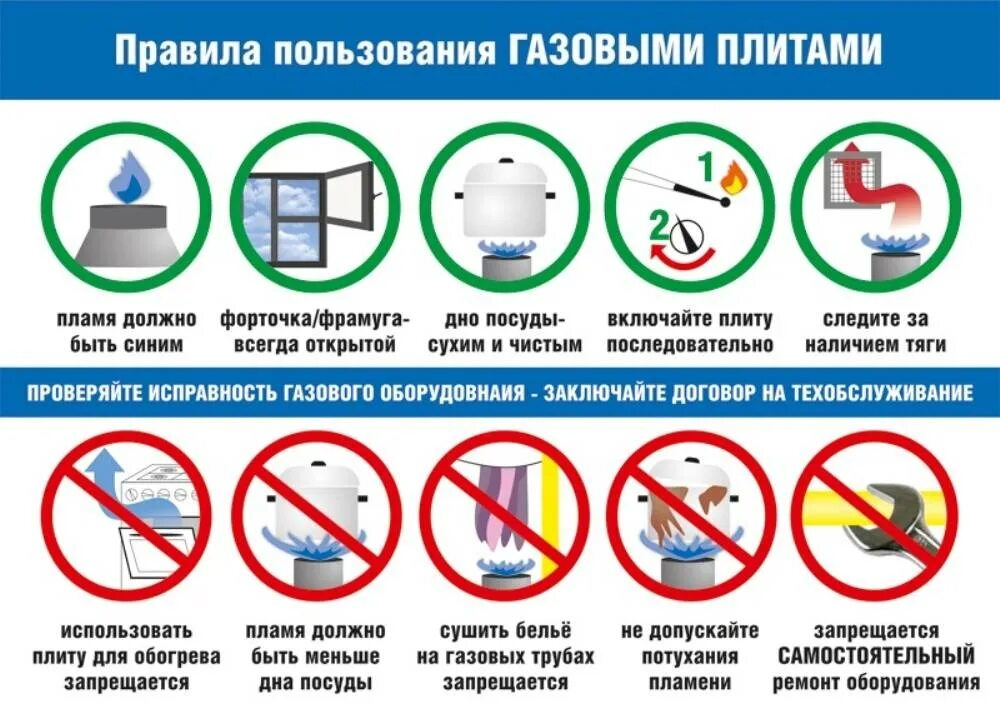 Безопасное использования газа