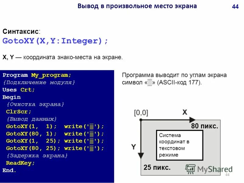 произвольный вывод