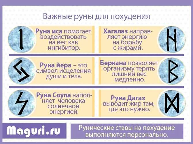 Форум рун и чм. Руна для похудения. руны для похудения. формула рун на похудение. руны и рунические формулы.