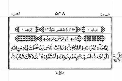 Surah Nasr Swahili PDF - Download Swahili Translation PDF.