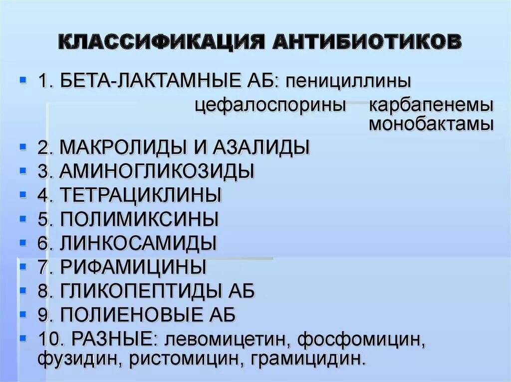 Группы антибиотиков