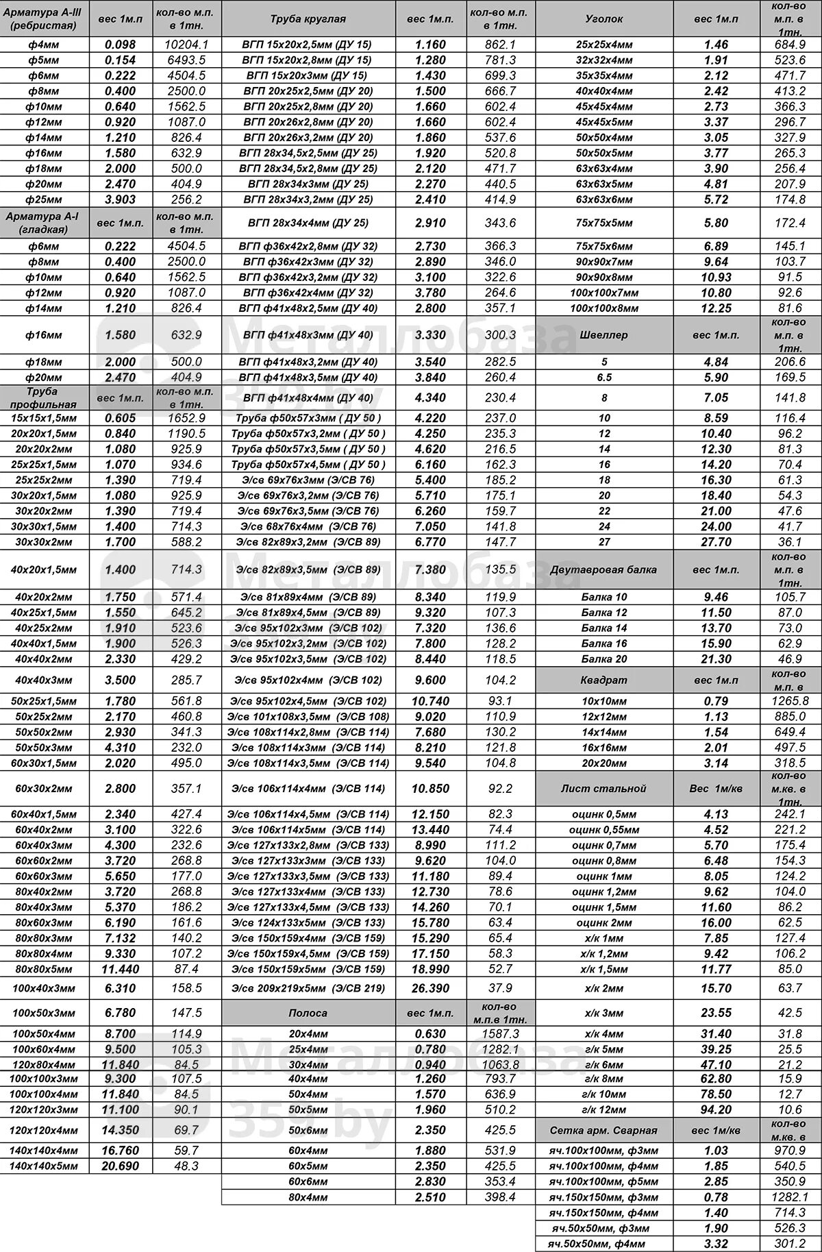 Wholesale China Weiye Y Seri AC 15kW 3 Phase AC Motor Induksi From m.alibaba.com
