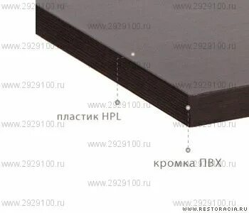 Размер пластик hpl