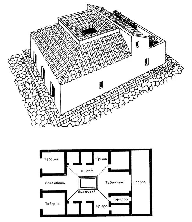 Домус древний Рим план. Домус в древнем Риме. Домус в древнем Риме реконструкция. Римский Домус план.