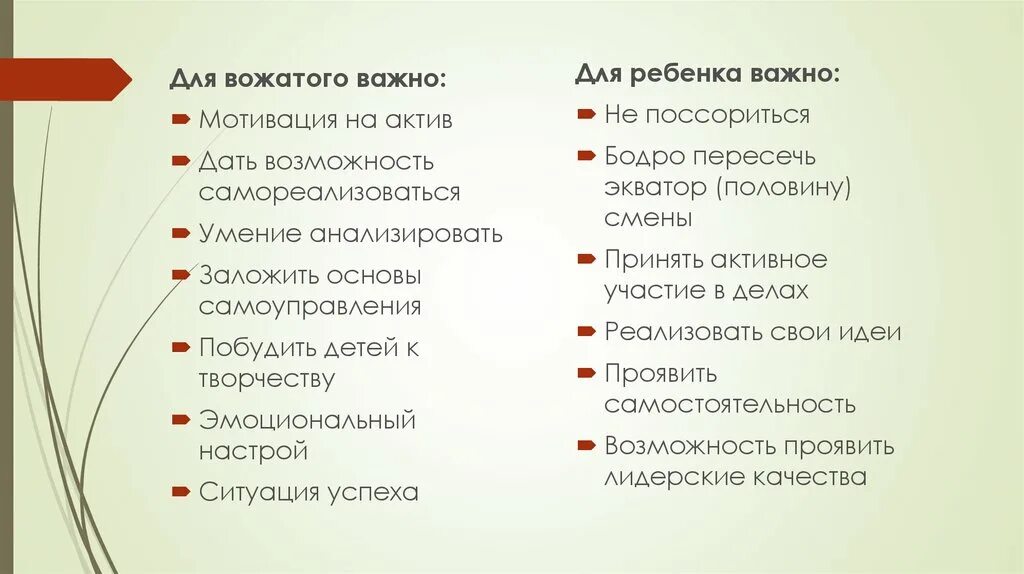 Причины быть вожатым