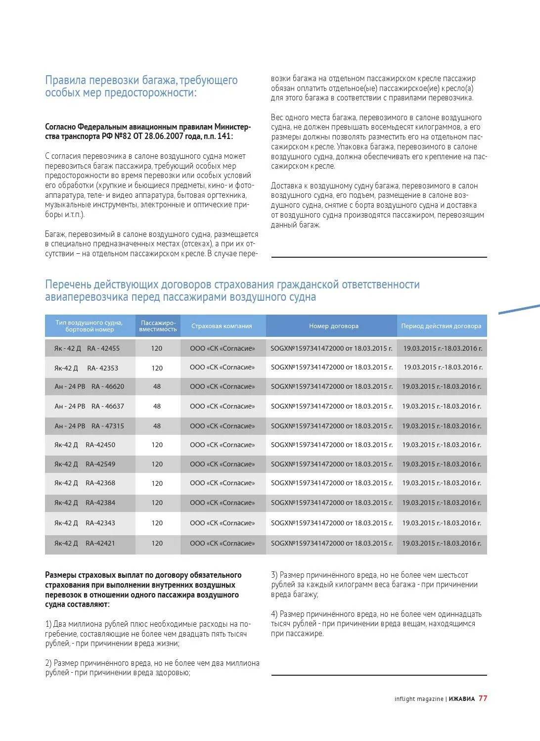 Габариты калибратора победы. Ямал ручная кладь 5кг габариты. Победа контейнер для ручной клади. Ижавиа ручная кладь. Ижавиа ручная кладь.