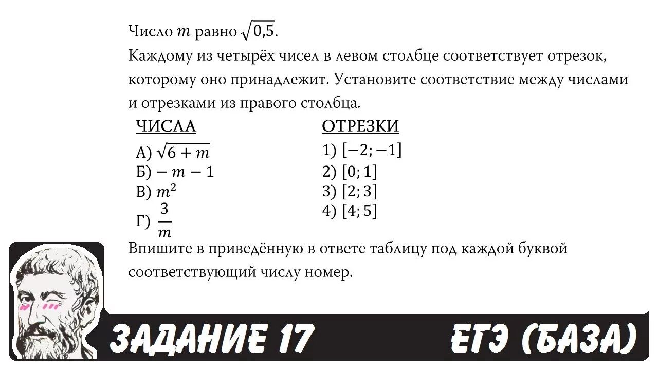 Числовой м